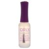 Cuticle Oil